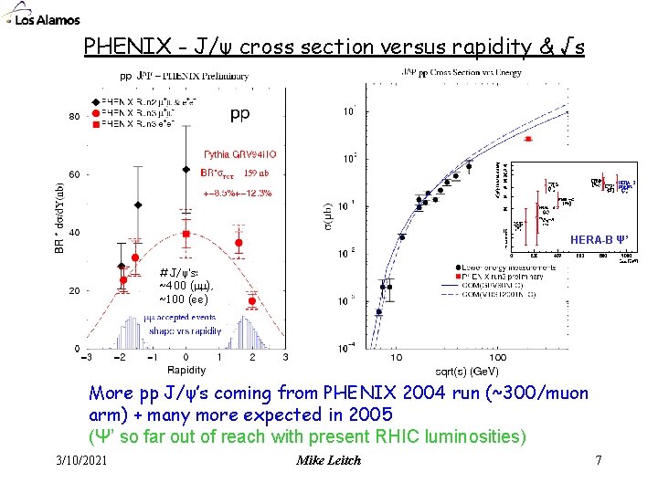 PHENIX - J/ψ cross section versus rapidity & √s HERA-B Ψ’ #J/ψ’s: ~400 (