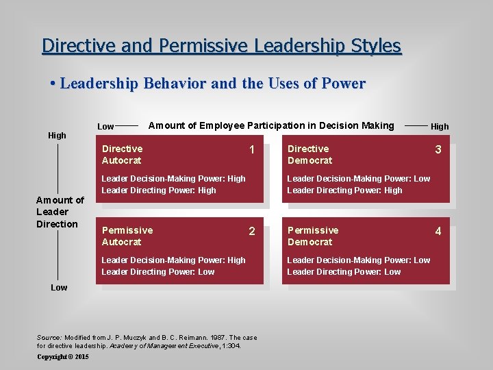 Directive and Permissive Leadership Styles • Leadership Behavior and the Uses of Power High