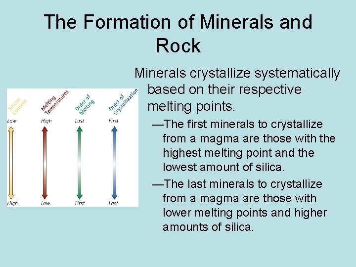 The Formation of Minerals and Rock Minerals crystallize systematically based on their respective melting The Formation of Minerals and Rock Minerals crystallize systematically based on their respective melting