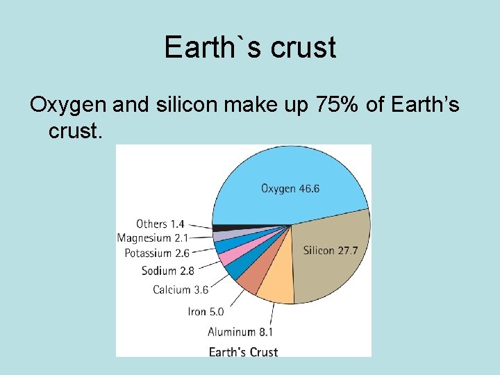 Earth`s crust Oxygen and silicon make up 75% of Earth’s crust. Earth`s crust Oxygen and silicon make up 75% of Earth’s crust.