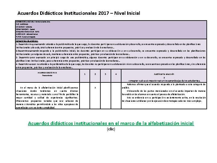 Acuerdos Didácticos Institucionales 2017 – Nivel Inicial NOMBRE DE LA ESCUELA: Instituto Santa Ana