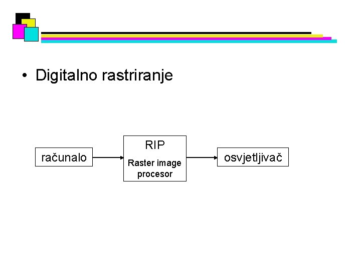  • Digitalno rastriranje računalo RIP Raster image procesor osvjetljivač 