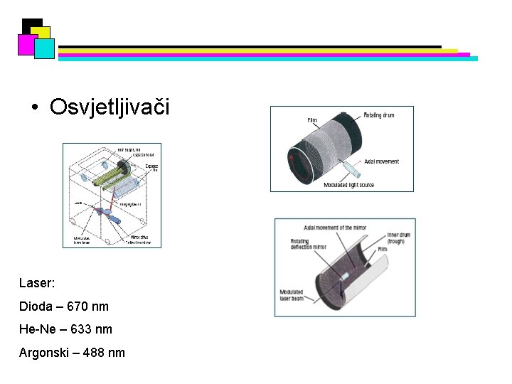  • Osvjetljivači Laser: Dioda – 670 nm He-Ne – 633 nm Argonski –