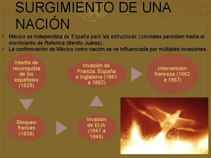 SURGIMIENTO DE UNA NACIÓN • México se independiza de España pero las estructuras coloniales