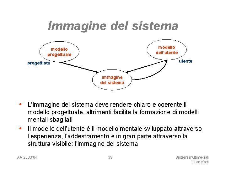 Immagine del sistema modello dell’utente modello progettuale utente progettista immagine del sistema • L’immagine