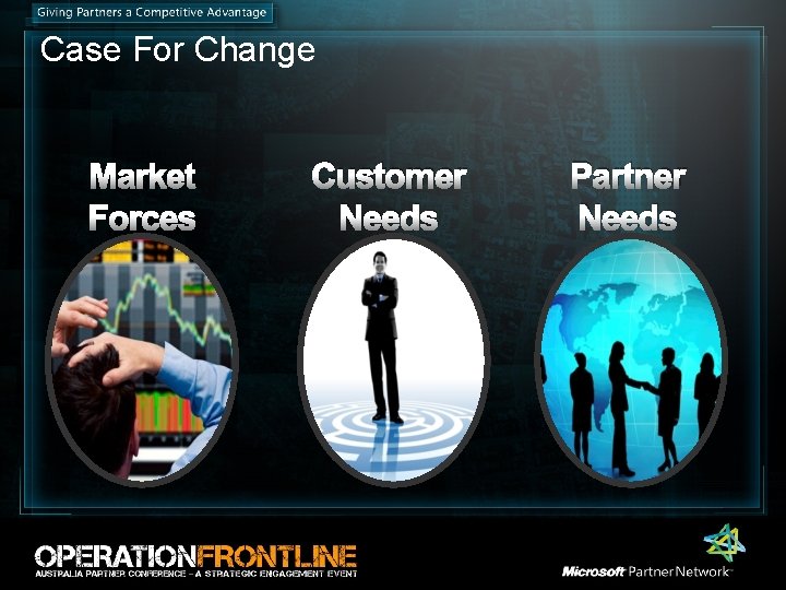 Case For Change Market Forces Customer Needs Partner Needs Case For Change Market Forces Customer Needs Partner Needs
