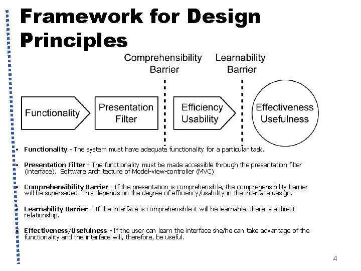 Framework for Design Principles • Functionality - The system must have adequate functionality for