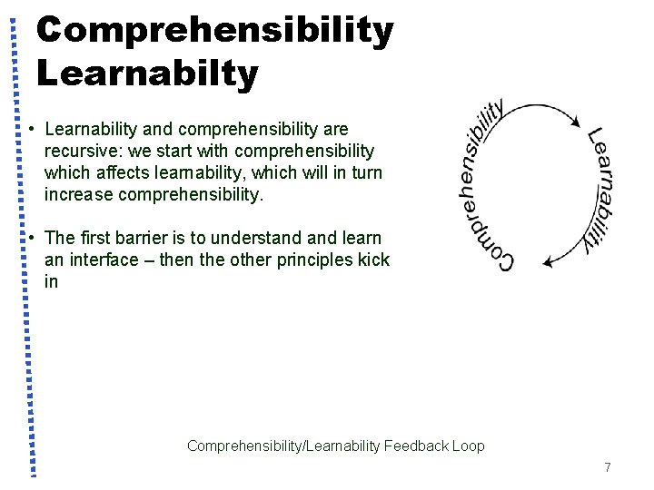 Comprehensibility Learnabilty • Learnability and comprehensibility are recursive: we start with comprehensibility which affects