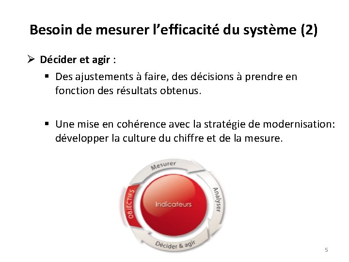 Besoin de mesurer l’efficacité du système (2) Ø Décider et agir : § Des