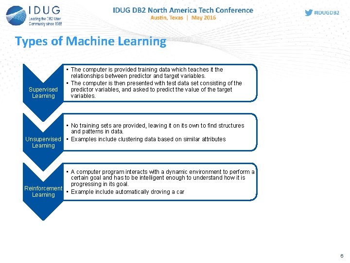 Types of Machine Learning Supervised Learning • The computer is provided training data which