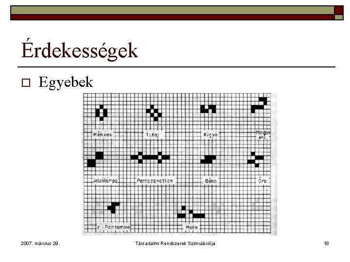 Érdekességek o Egyebek 2007. március 29. Társadalmi Rendszerek Szimulációja 18 