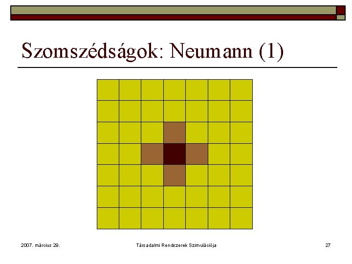 Szomszédságok: Neumann (1) 2007. március 29. Társadalmi Rendszerek Szimulációja 27 