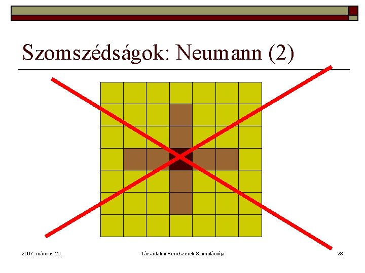 Szomszédságok: Neumann (2) 2007. március 29. Társadalmi Rendszerek Szimulációja 28 