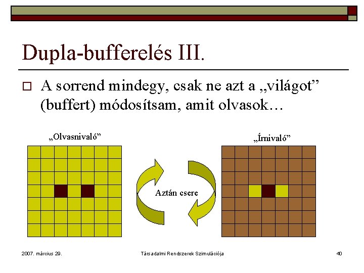 Dupla-bufferelés III. o A sorrend mindegy, csak ne azt a „világot” (buffert) módosítsam, amit