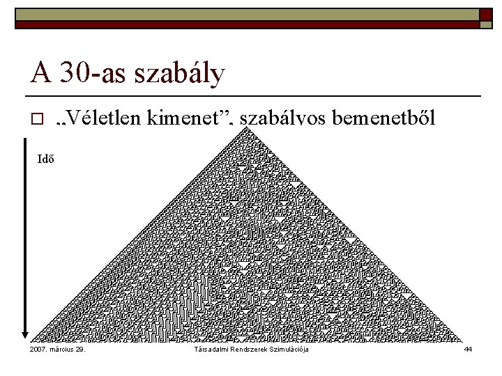 A 30 -as szabály o „Véletlen kimenet”, szabályos bemenetből Idő 2007. március 29. Társadalmi