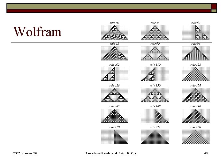 Wolfram 2007. március 29. Társadalmi Rendszerek Szimulációja 48 