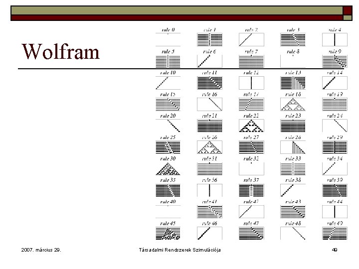 Wolfram 2007. március 29. Társadalmi Rendszerek Szimulációja 49 