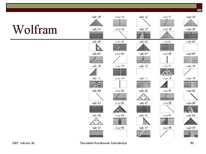 Wolfram 2007. március 29. Társadalmi Rendszerek Szimulációja 50 