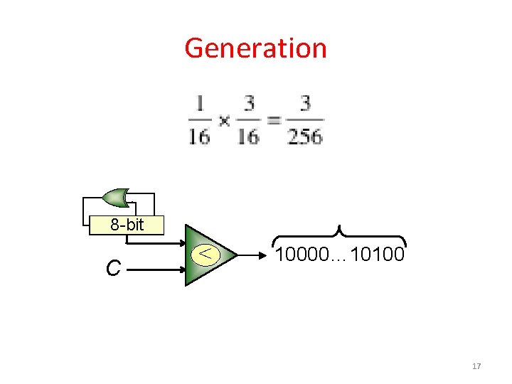 Generation 8 -bit C < 10000… 10100 17 