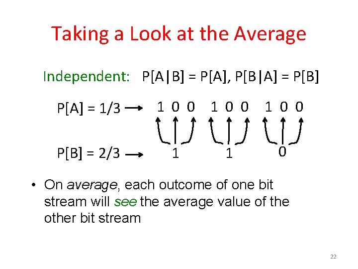 Taking a Look at the Average Independent: P[A|B] = P[A], P[B|A] = P[B] P[A]