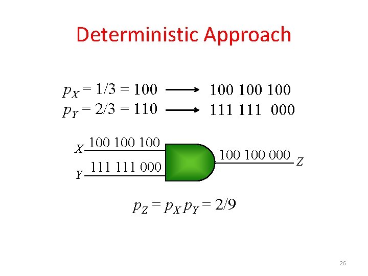 Deterministic Approach p. X = 1/3 = 100 p. Y = 2/3 = 110