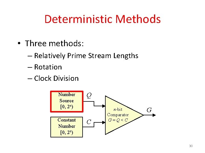 Deterministic Methods • Three methods: – Relatively Prime Stream Lengths – Rotation – Clock