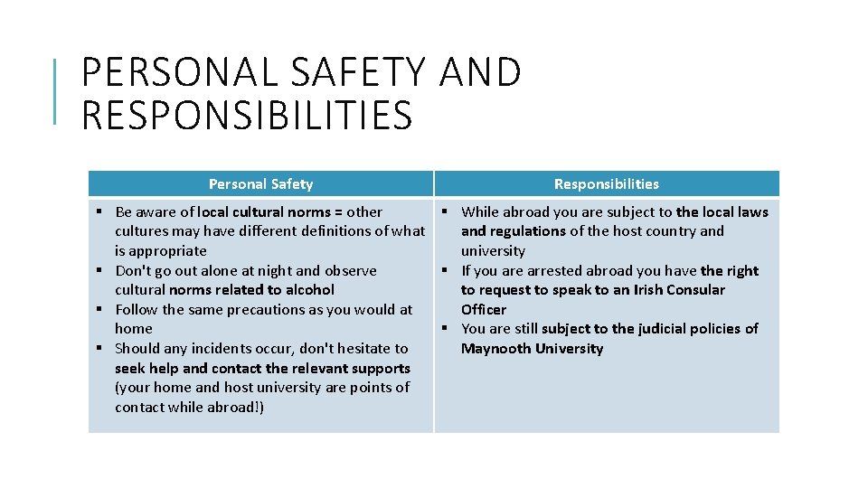 PERSONAL SAFETY AND RESPONSIBILITIES Personal Safety Responsibilities § Be aware of local cultural norms