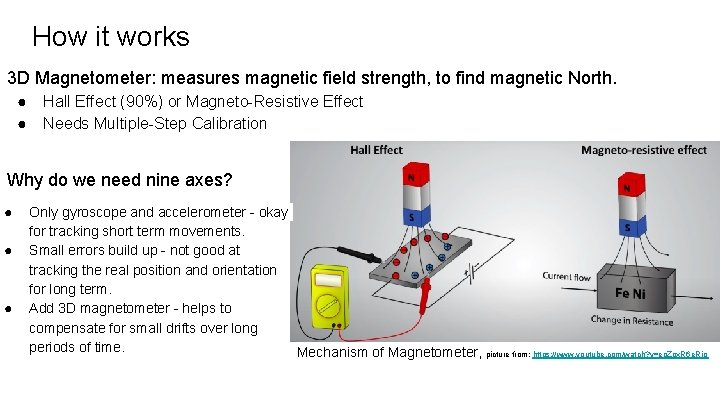How it works 3 D Magnetometer: measures magnetic field strength, to find magnetic North.