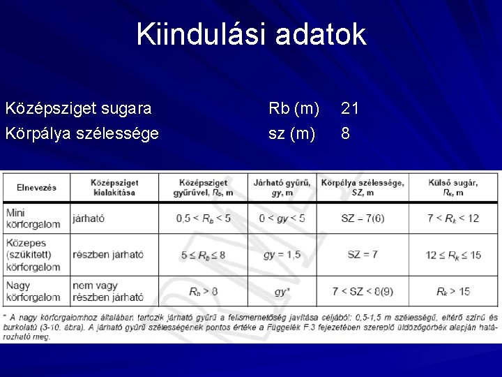 Kiindulási adatok Középsziget sugara Körpálya szélessége Rb (m) sz (m) 21 8 