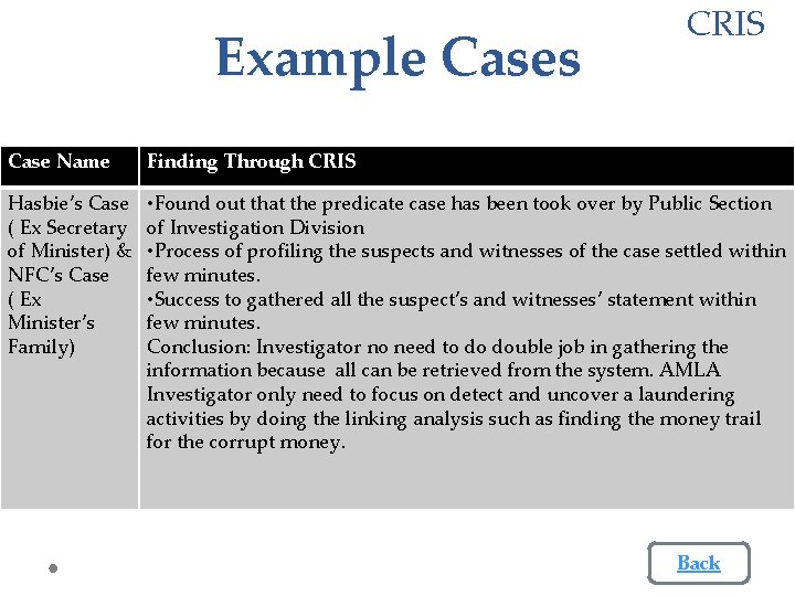 Example Cases CRIS Case Name Finding Through CRIS Hasbie’s Case ( Ex Secretary of Example Cases CRIS Case Name Finding Through CRIS Hasbie’s Case ( Ex Secretary of
