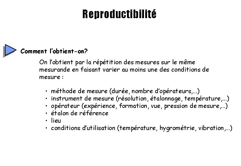Reproductibilité Comment l’obtient-on? On l’obtient par la répétition des mesures sur le même mesurande Reproductibilité Comment l’obtient-on? On l’obtient par la répétition des mesures sur le même mesurande