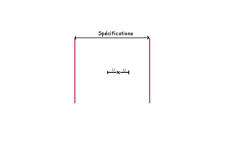 Spécifications U U Spécifications U U
