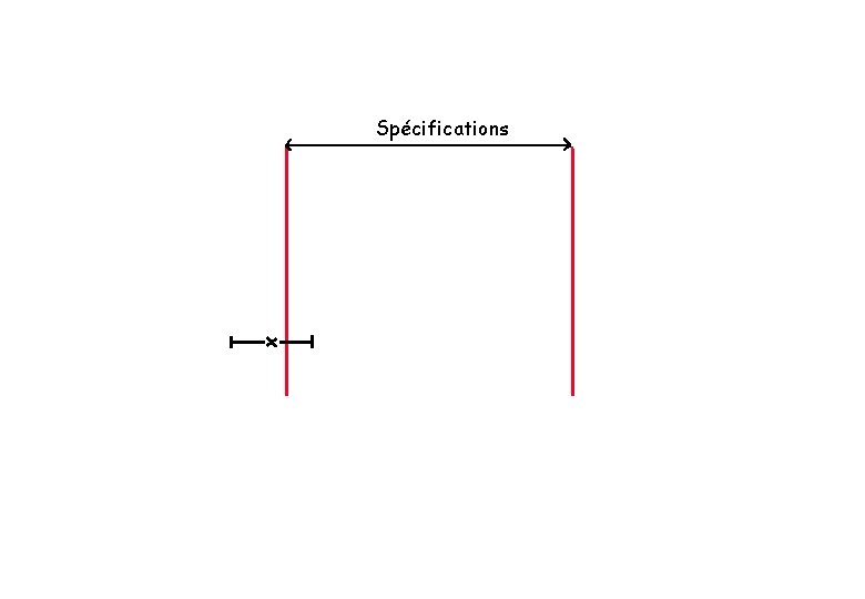 Spécifications Spécifications