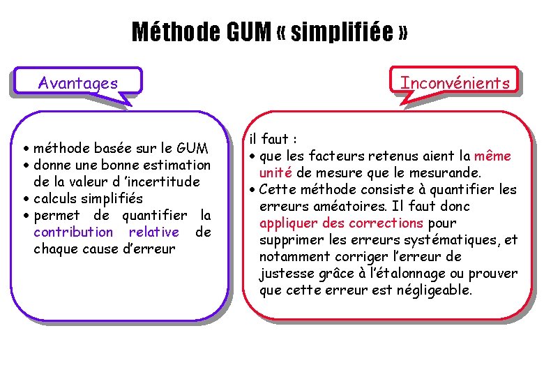 Méthode GUM « simplifiée » Avantages · méthode basée sur le GUM · donne Méthode GUM « simplifiée » Avantages · méthode basée sur le GUM · donne