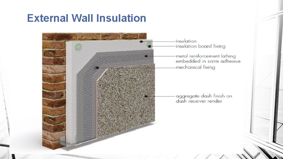 External Wall Insulation 