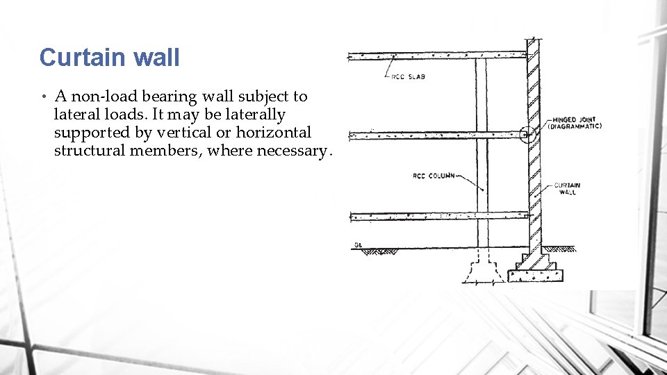 Curtain wall • A non-load bearing wall subject to lateral loads. It may be