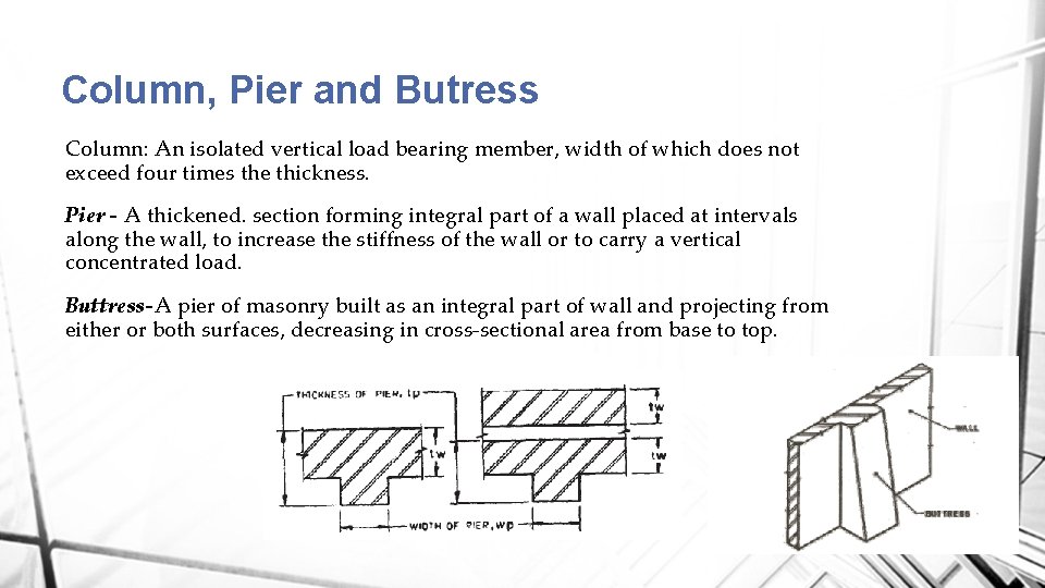 Column, Pier and Butress Column: An isolated vertical load bearing member, width of which