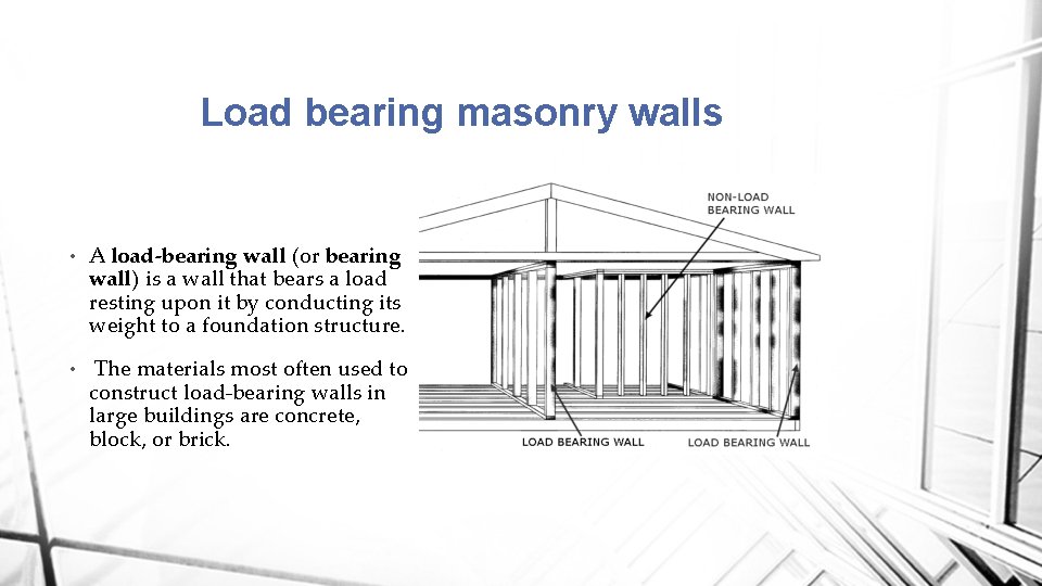 Load bearing masonry walls • A load-bearing wall (or bearing wall) is a wall