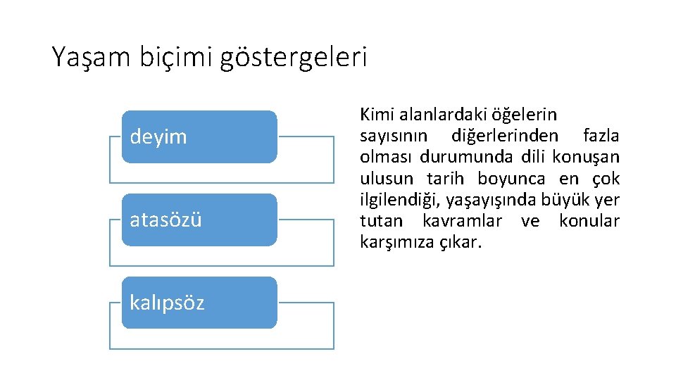 Yaşam biçimi göstergeleri deyim atasözü kalıpsöz Kimi alanlardaki öğelerin sayısının diğerlerinden fazla olması durumunda