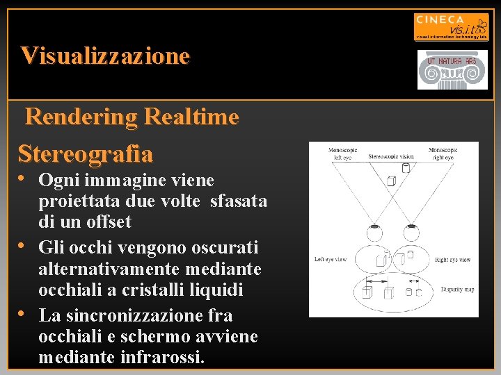 Visualizzazione Rendering Realtime Stereografia • Ogni immagine viene • • proiettata due volte sfasata