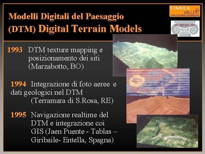 Modelli Digitali del Paesaggio (DTM) Digital Terrain Models 1993 DTM texture mapping e posizionamento