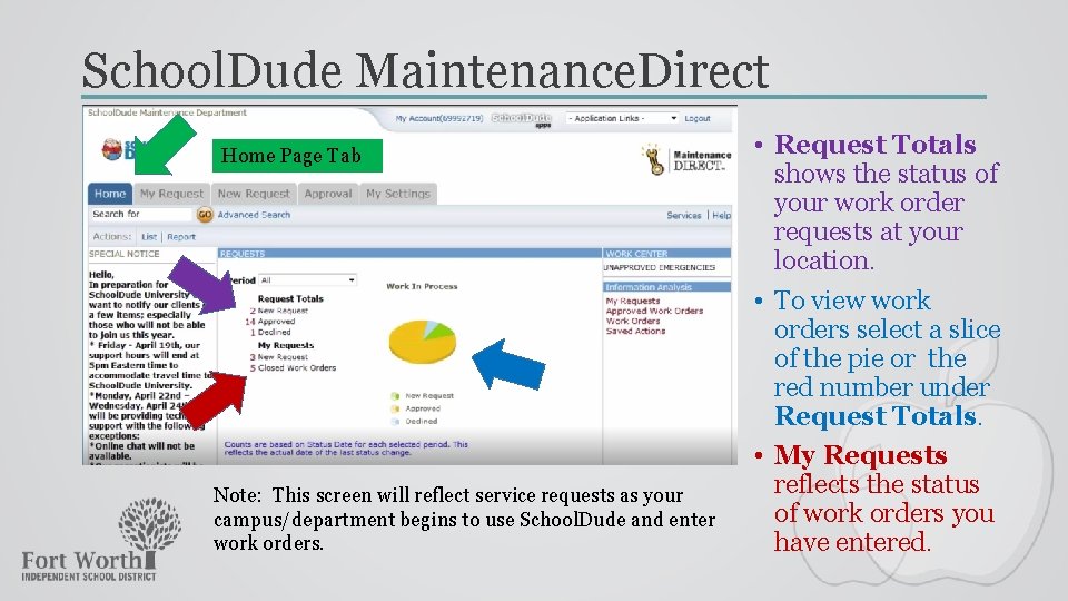 School. Dude Maintenance. Direct Home Page Tab Note: This screen will reflect service requests