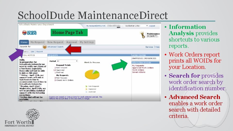 School. Dude Maintenance. Direct Home Page Tab • Information Analysis provides shortcuts to various