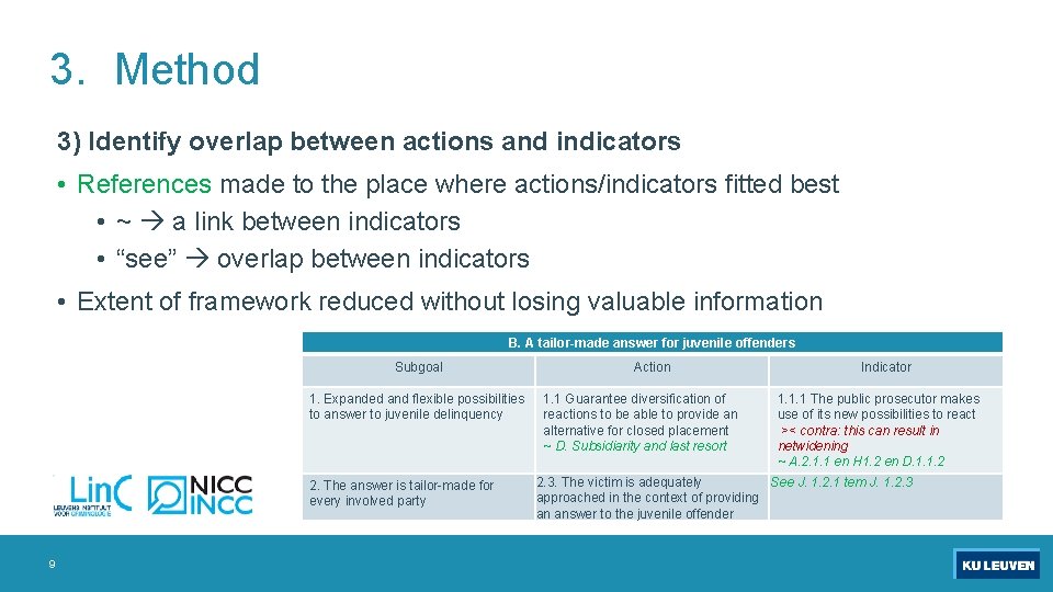 3. Method 3) Identify overlap between actions and indicators • References made to the