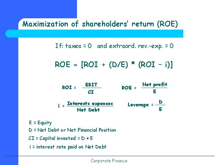 Maximization of shareholders’ return (ROE) If: taxes = 0 and extraord. rev. -exp. =