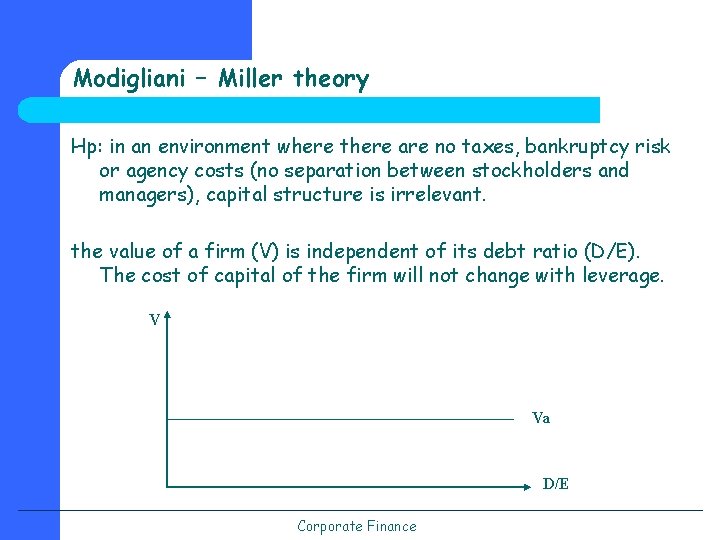 Modigliani – Miller theory Hp: in an environment where there are no taxes, bankruptcy