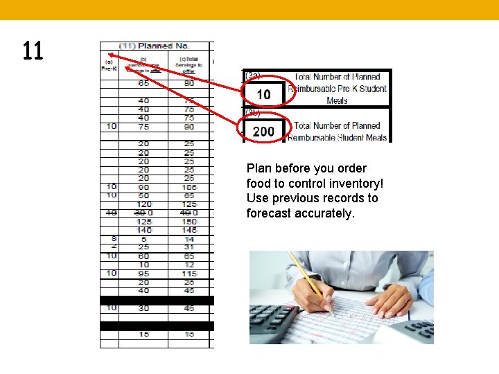 11 Plan before you order food to control inventory! Use previous records to forecast