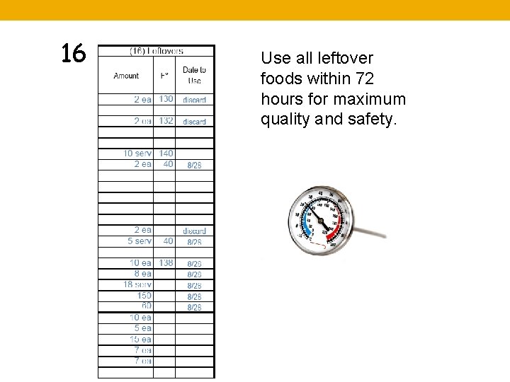 16 Use all leftover foods within 72 hours for maximum quality and safety. 