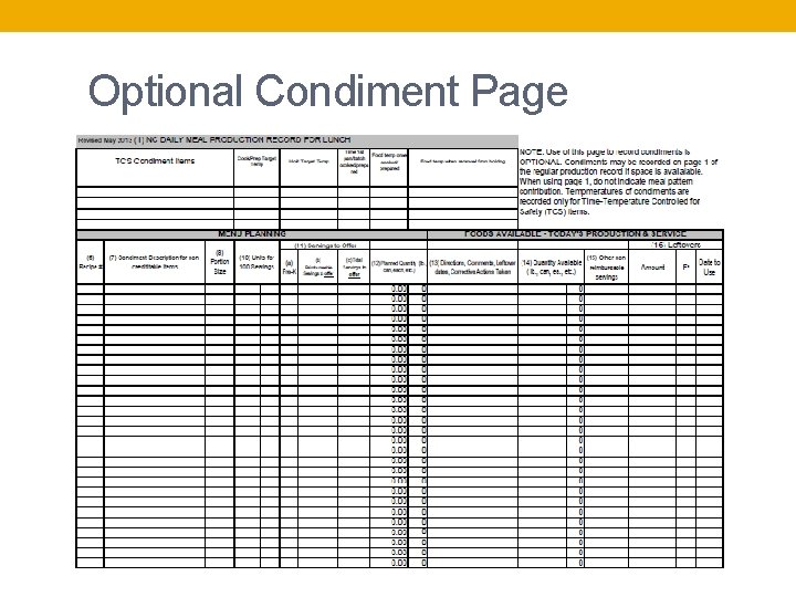 Optional Condiment Page 