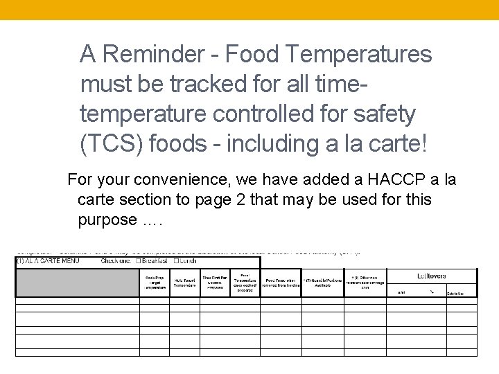 A Reminder - Food Temperatures must be tracked for all timetemperature controlled for safety